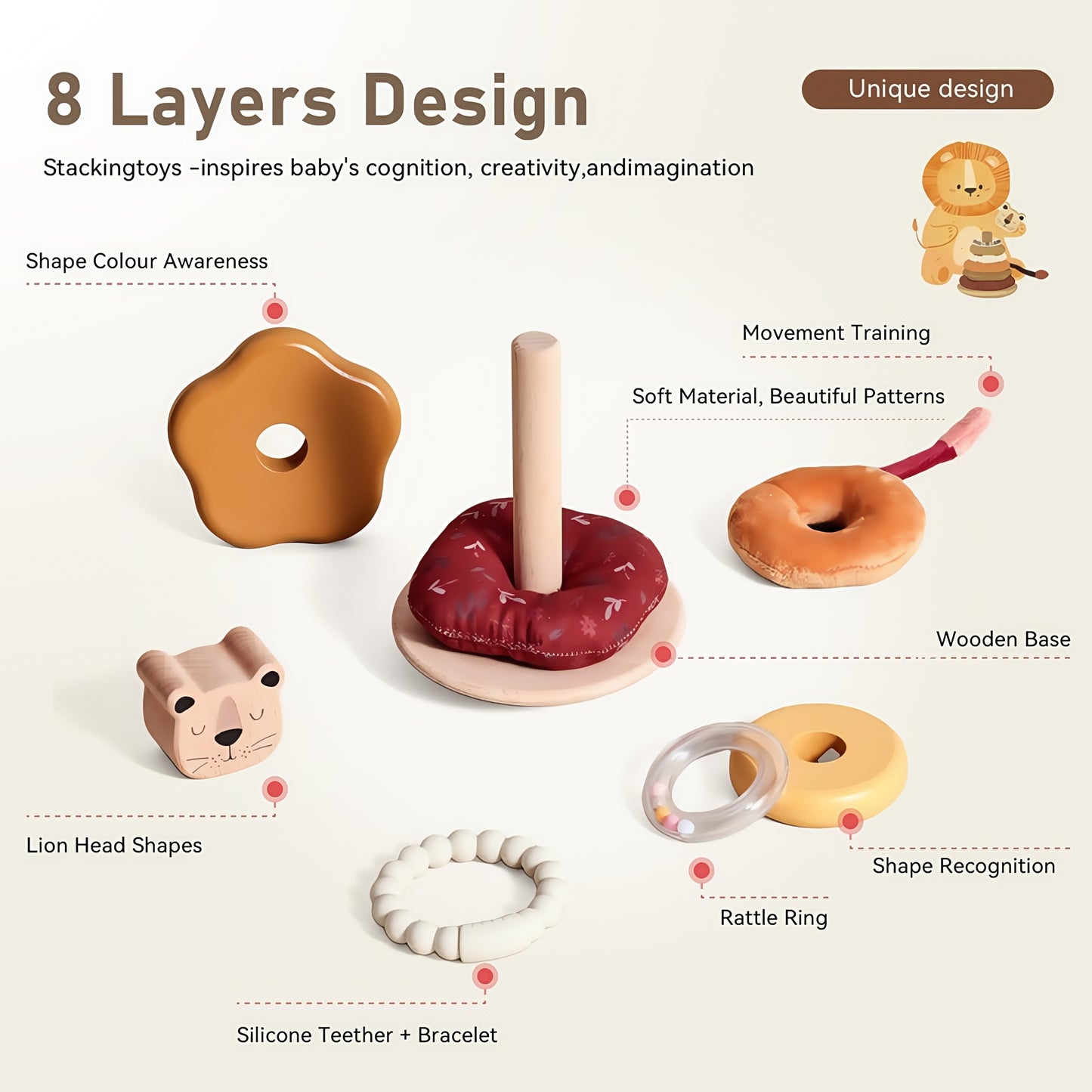 Baby Stacking Rings Toy, 8-Layer Lion Wooden & Plush Stacker, Silicone Teether Bracelet