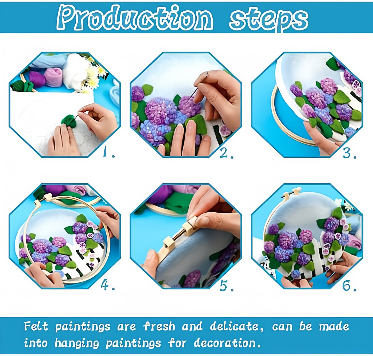 DIY Needle Felting Ocean Kit | Seascape Embroidery Hoop Art Craft